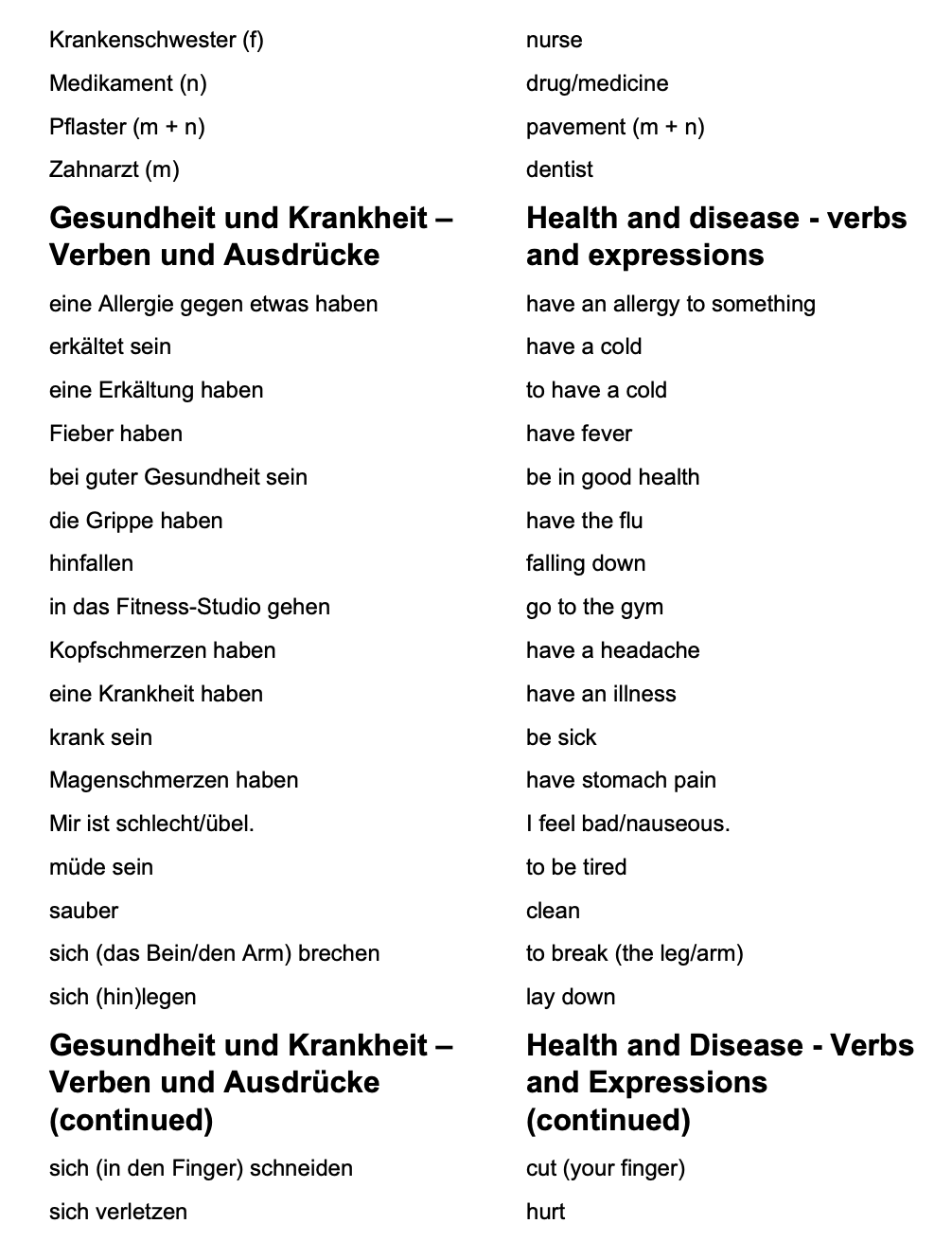 German_Vocabulary with more phrases